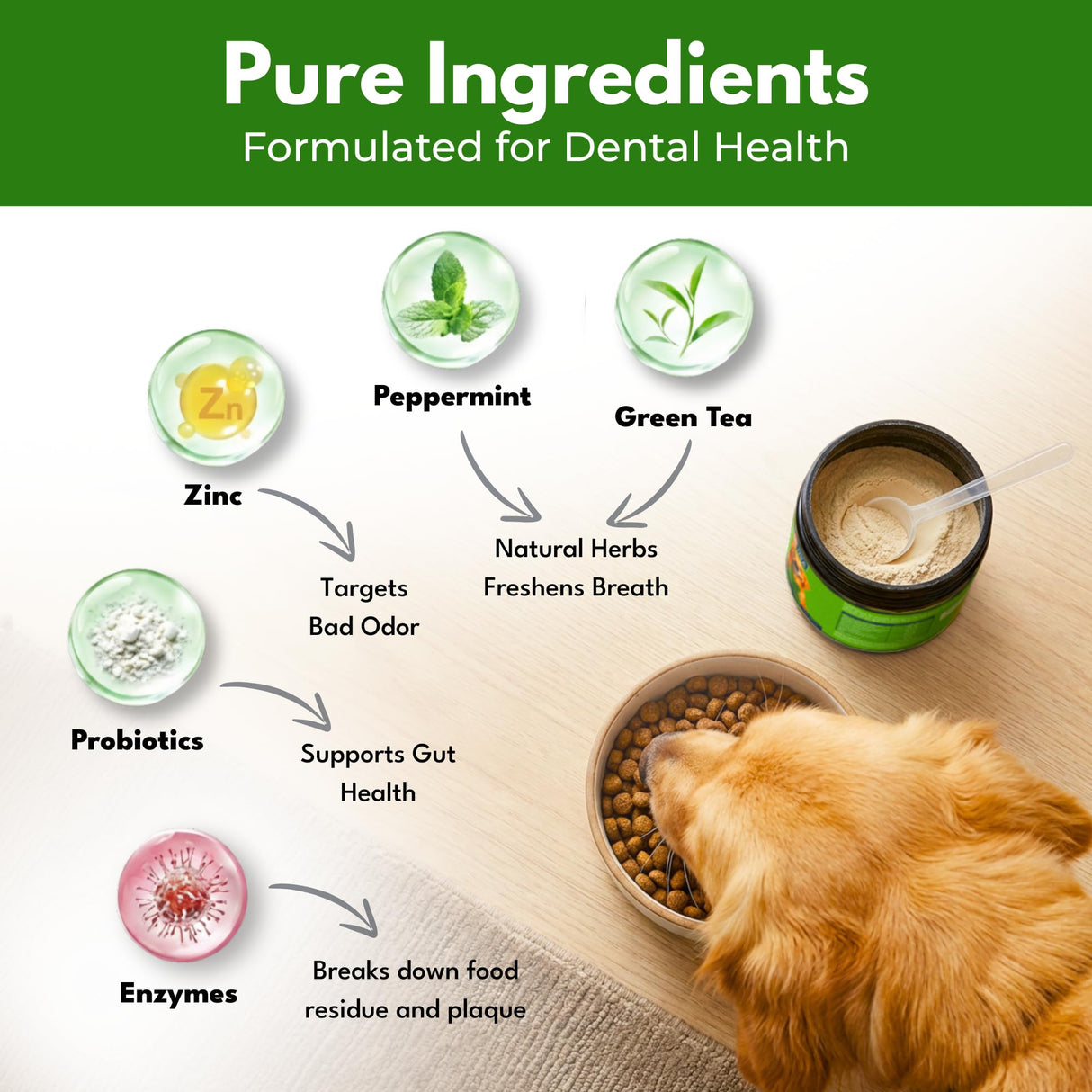 Pupzle Dog Teeth Cleaning Powder for Fresh Breath, Dog Dental Powder, Tartar & Plaque Focused, Natural Breath Freshener, Pet Dental Supplement with Probiotics for Gut Health, Mint, 60 Days Supply
