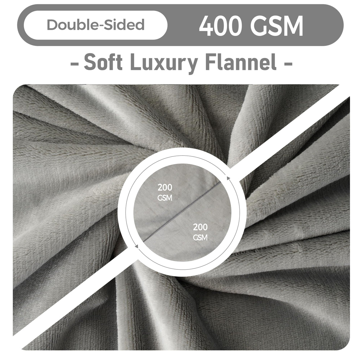 CAPT.SNOOZE Water Proof Blanket 50x60 Inches - Reversible Flannel Blanket for Bed, Sofa,Couch- Spillproof, Leakproof Soft Double-Sided Light Grey Throw Blanket for Adults, Pets, Couples