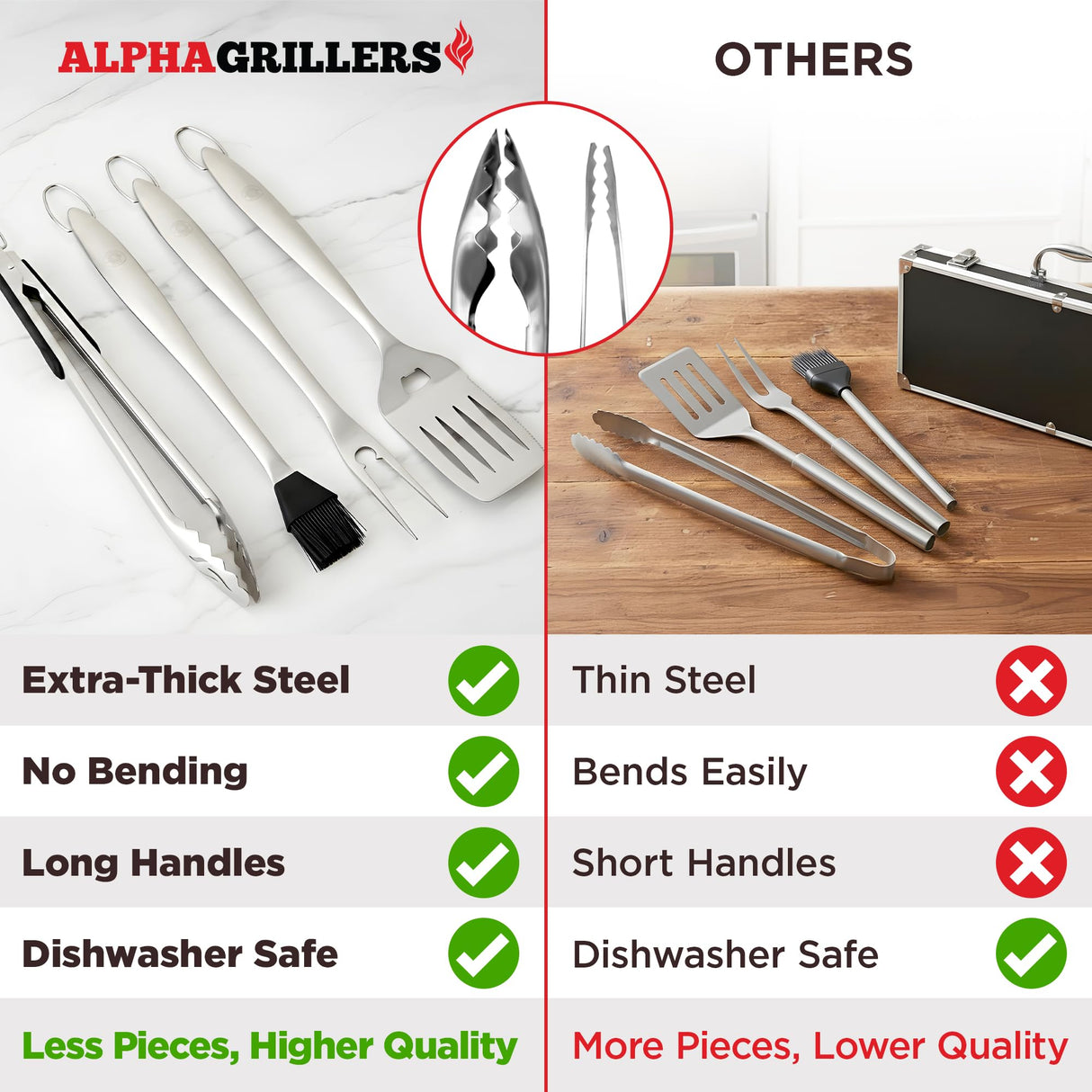 Alpha Grillers Grilling Accessories - BBQ Accessories Grill Set with Spatula, Fork, Brush & Tongs - Outdoor Barbecue Utensils Fathers Day Gift for Dad Husband Men Him Boyfriend