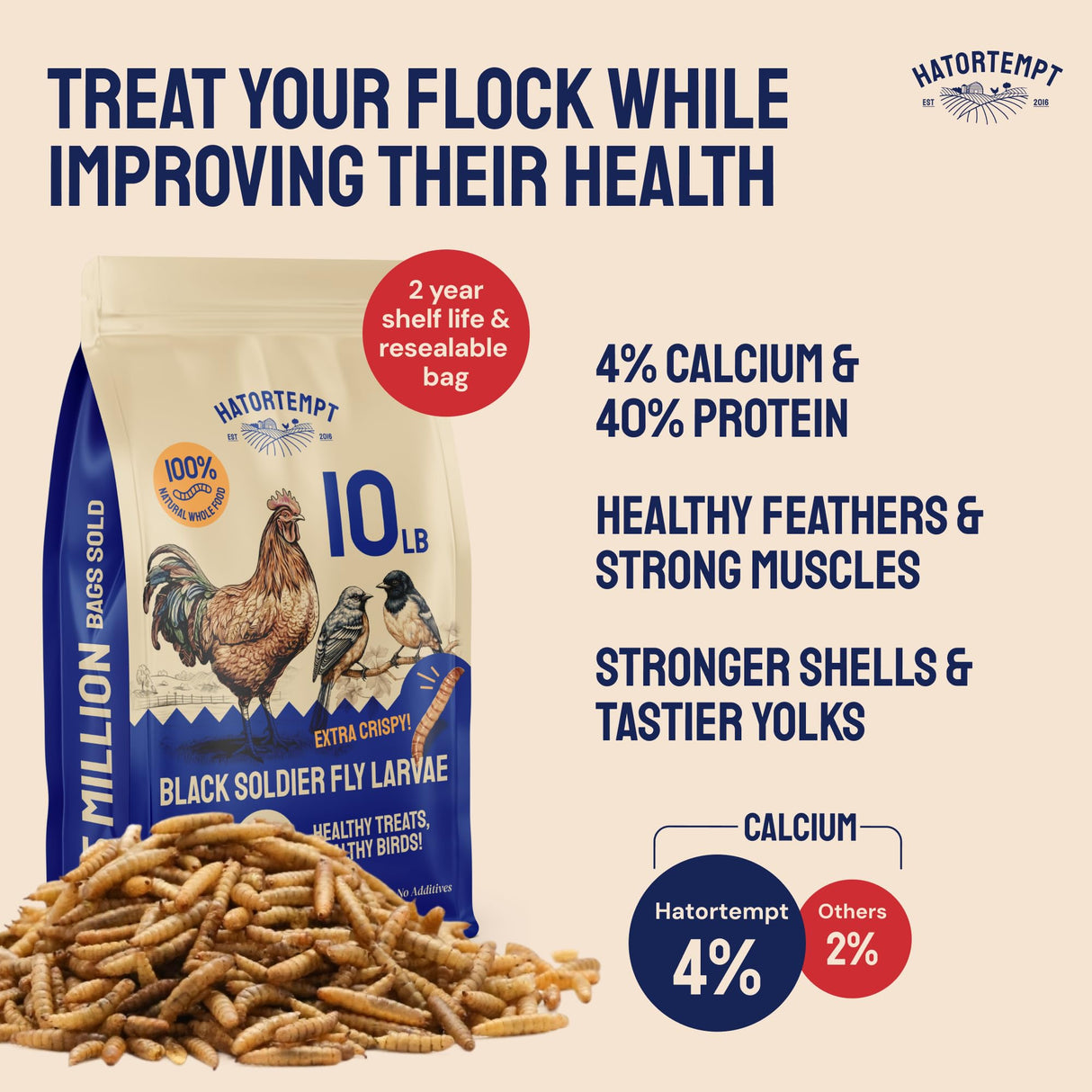 Hatortempt Black Soldier Fly Larvae - Calcium-Rich Chicken Feed Supplement - Treats for Laying Hens - Grubs for Chickens Training Rewards (10lb)
