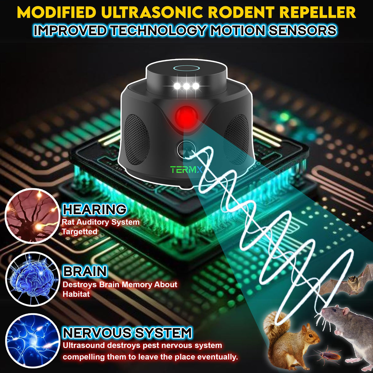 Mouse Repellent Ultrasonic Plug in Mice Repellent Indoor Ultrasonic Pest Repeller Indoor 2024 Upgrade Ultrasonic Rodent Repeller Plug in for Attic House Office Garage RVs