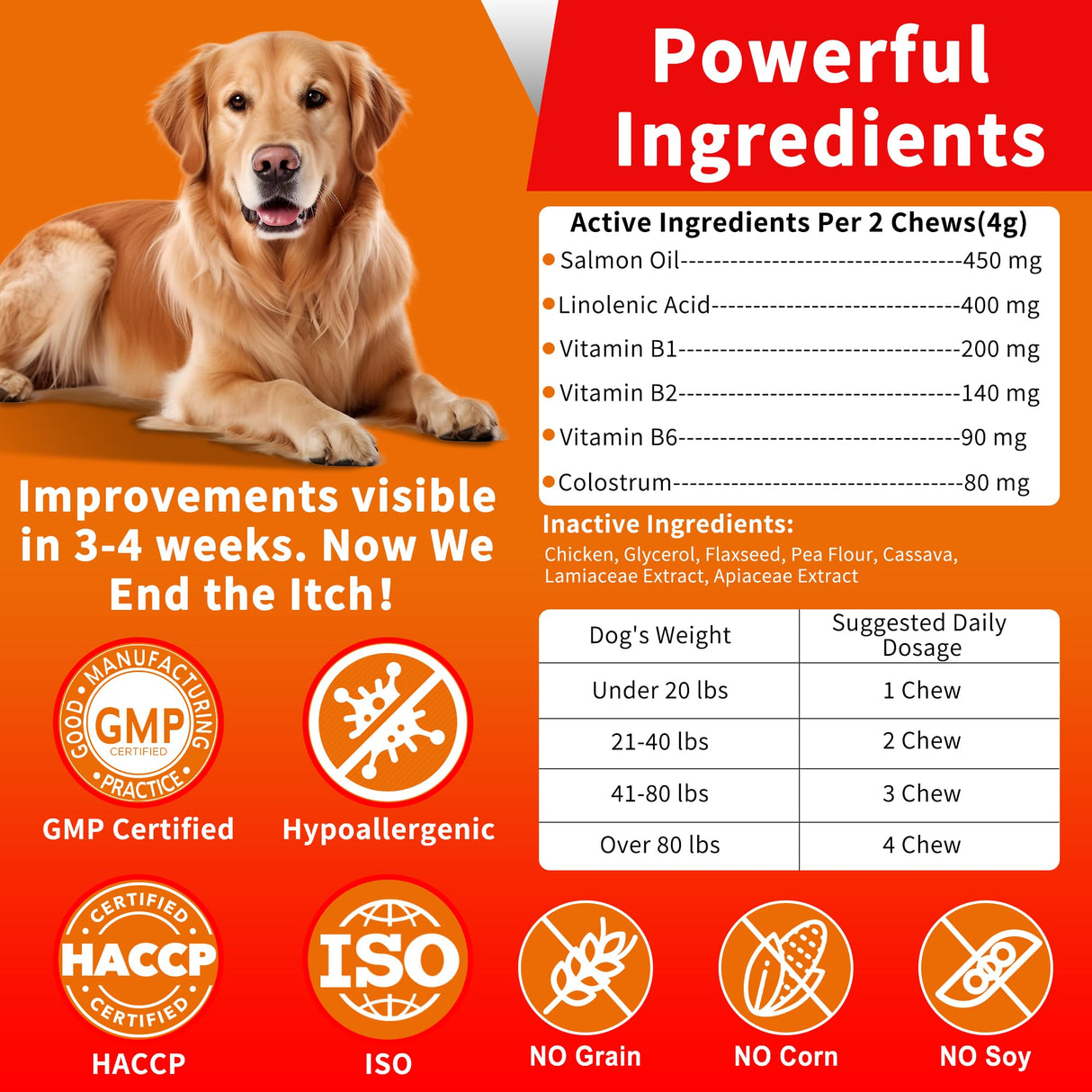 Pawnnergy Dog Allergy & Itch Relief Chews - Salmon Oil Omega-3, Omega-6, Vitamin B1/B2/B6, Colostrum Probiotics Supplement for Seasonal Allergy, Hot Spots, Paw Licking, Scratching, 100 Soft Chews