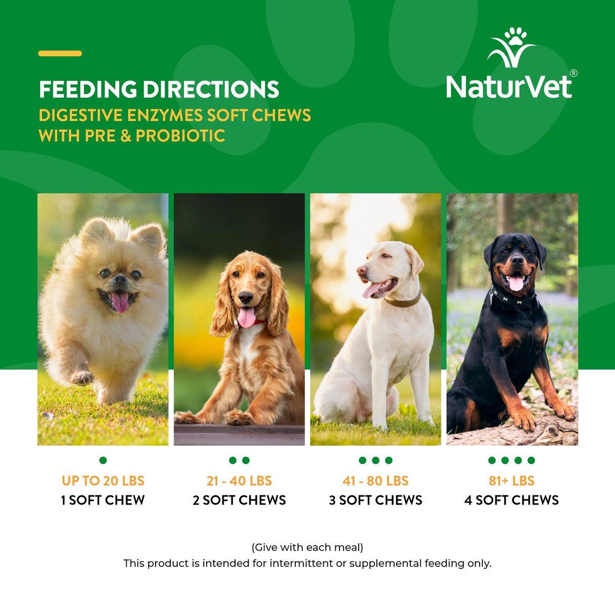 NaturVet – Digestive Enzymes - Plus Probiotics & Prebiotics – Helps Support Diet Change & A Healthy Digestive Tract – for Dogs & Cats (Soft Chews, 120 Count)