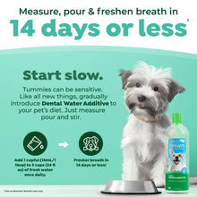 Load image into Gallery viewer, TropiClean Fresh Breath Water Additive for Dogs, Dog Breath Freshener and Teeth Cleaning Solution, No Toothpaste or Toothbrush Required, 33.8oz.
