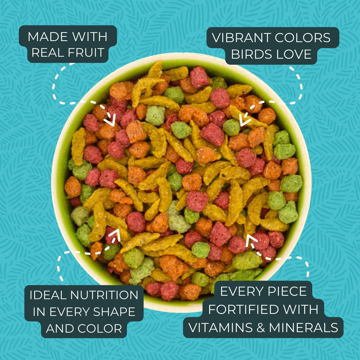 ZuPreem FruitBlend Flavor Pellets Bird Food for Medium Birds, 2 lb (Pack of 2) - Daily Blend Made in USA for Cockatiels, Quakers, Lovebirds, Small Conures