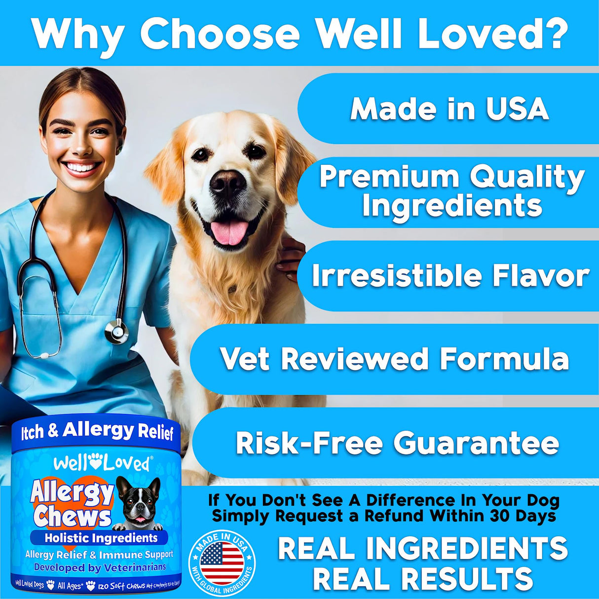 Well Loved Dog Allergy Chews - Dog Allergy Relief, Itching Skin Relief, Hot Spot Treatment & Seasonal Allergies, Vet Developed, Anti Itch Skin Irritation Treatment, Made in USA, 120 Chews