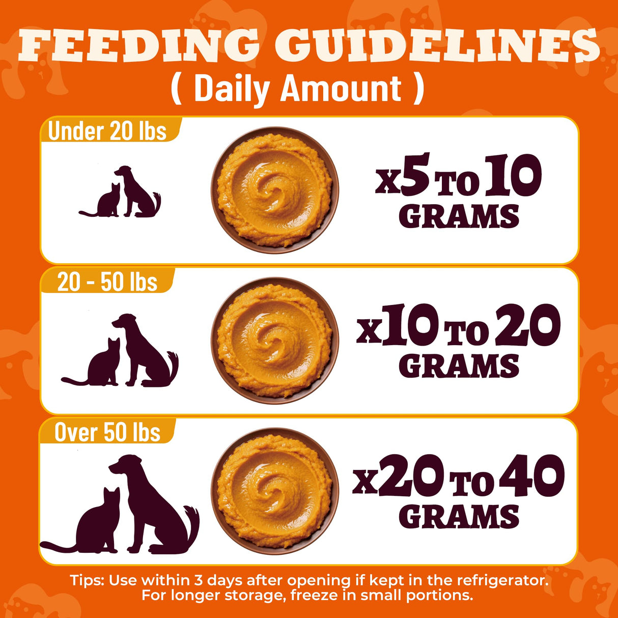 MULTIBITES 15.5oz Premium Pumpkin Puree for Cats & Dogs - Digestive Health,Sensitive Stomach for Soft Cat Treats - Natural Fiber Supplement for Dog Food Toppers,Kittens,Puppy Snacks