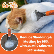 Load image into Gallery viewer, GoPets Dematting Comb for Dogs, Pet Grooming Rake, Double-Sided Dog Brush for Shedding, Deshedding Brush for Cats, Undercoat Mat Dematting Tool for Long Haired Cats, Cat Comb for Grooming Matting Hair