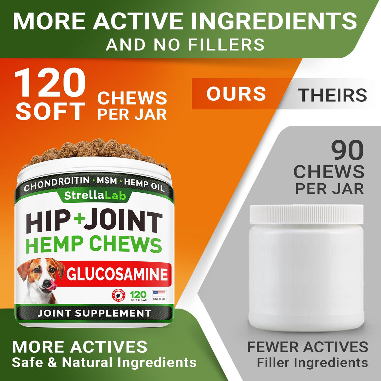 STRELLALAB Hemp Chews for Dogs - Hip & Joint Supplement with Glucosamine - Joint Pain Relief Treats - Omega 3, Chondroitin, MSM - Advanced Mobility Support - Chicken Flavor - 120 Ct - Made in USA