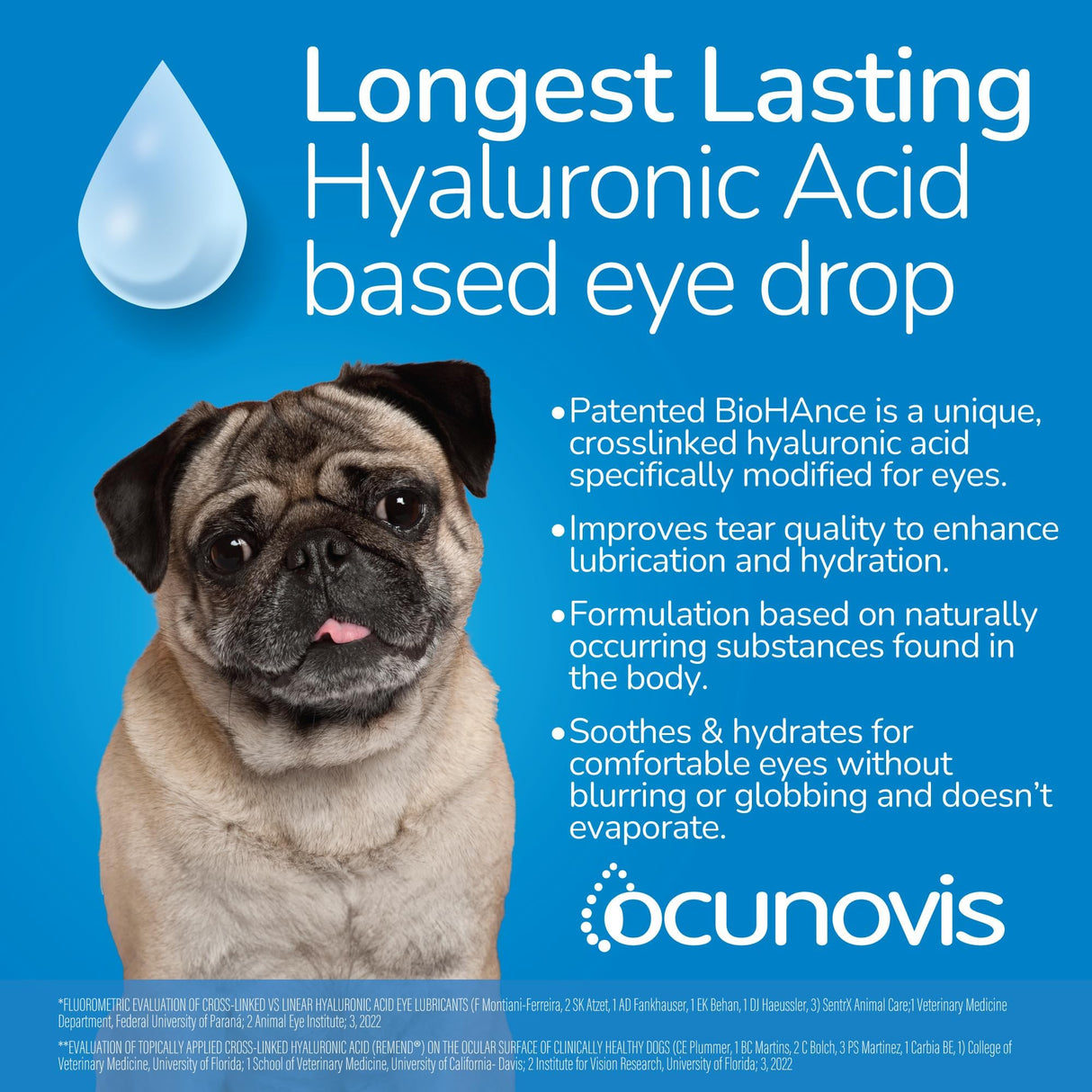 Sentrx - Ocunovis Gel Eye Drops for Dogs and Cats with Dry Eyes, Hydrating Cat and Dog Eye Drops with Hyaluronic Acid, Non-Blurring and Non-Stinging Artificial Tears, 5 ml, 3 Pack