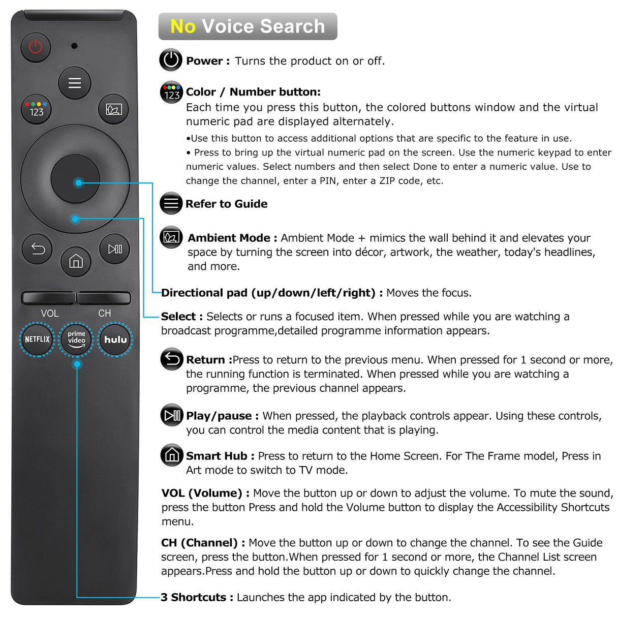Universal for Samsung Smart TV Remote Control,Replacement for Samsung TV Remote【Pack of 2】