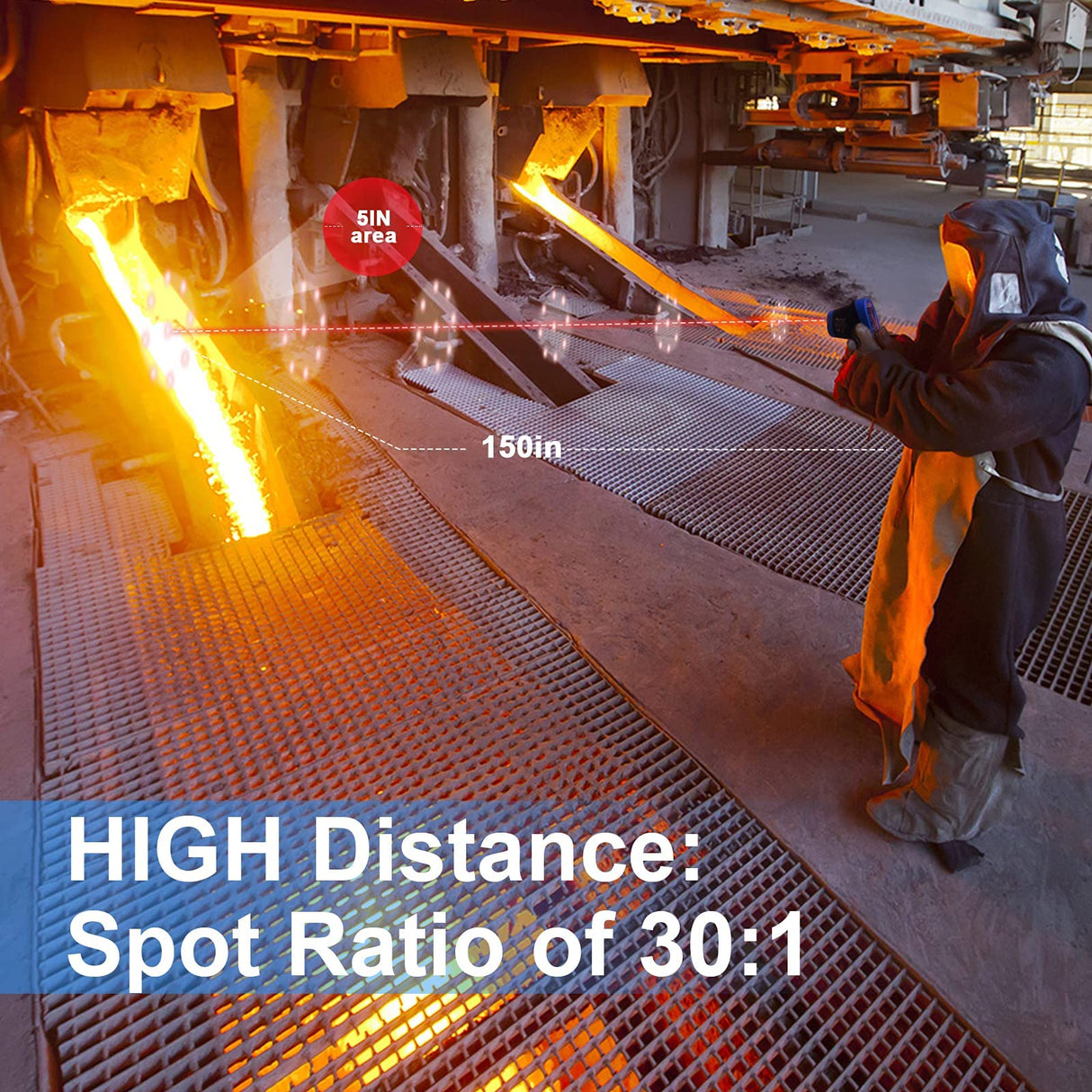 BTMETER BT-1500 Non-Contact Pyrometer 30:1 Industrial Laser Thermometer Gun, -58β to 2732β (-50β ~ 1500β) High Temp Infrared Thermometer (NOT for Human)