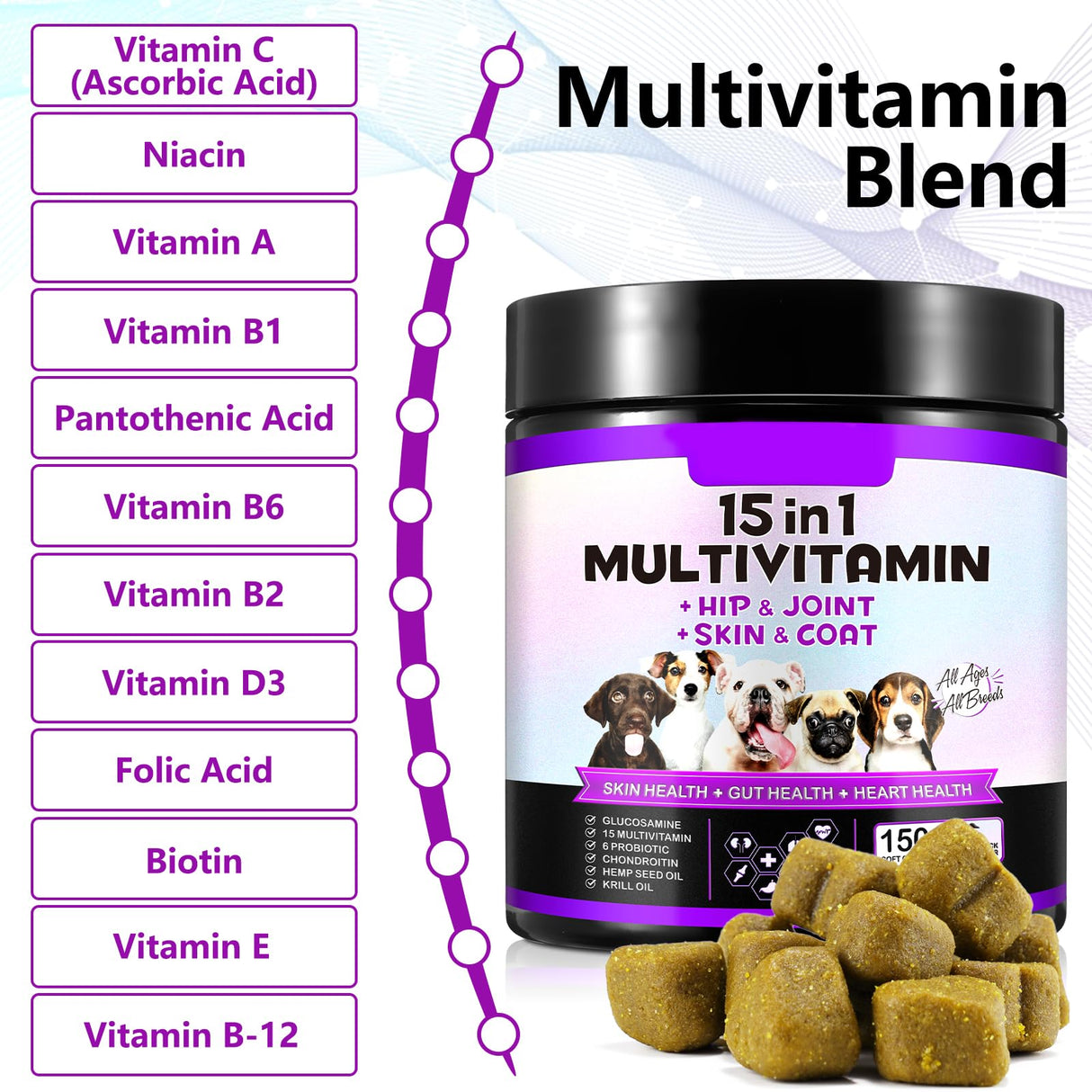 15-in-1 Dog Multivitamin Supplements with Glucosamine & Probiotics,Natural Daily Vitamins Chews for Dogs,Pet Health Support-Skin-Immunity-Gut Digestion-Joint-Heart,150 Pcs-Duck Flavor