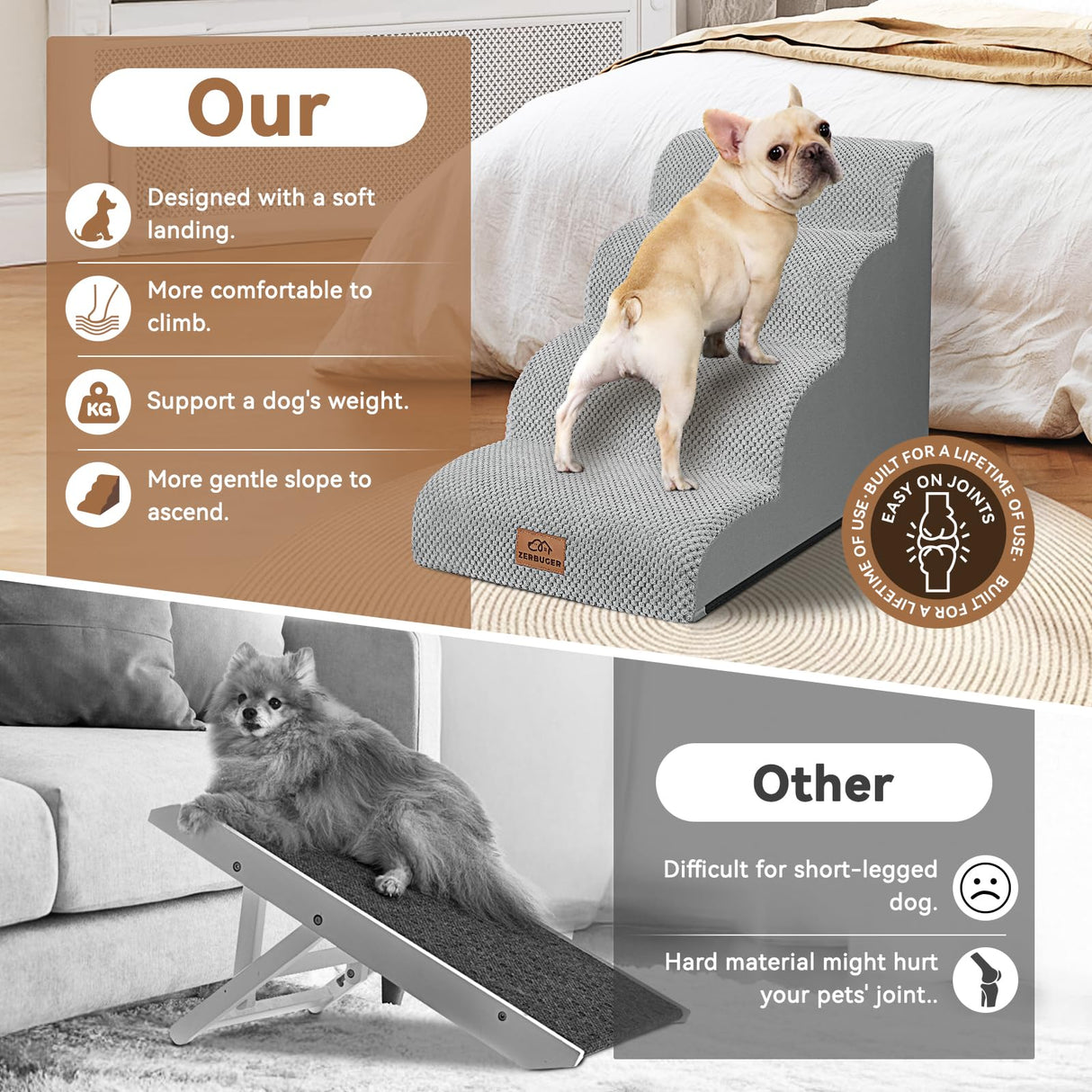 Zerbuger Dog Ramp and Stair for Bed 16" H-20 H,3-Step Cat Stair for Sofa and Chair,4-Step Dog Ramp for High Bed and Window,Durable Nonslip Fabric Cover for Indoor (Light Grey-20 H, Pet Friendly, 4)