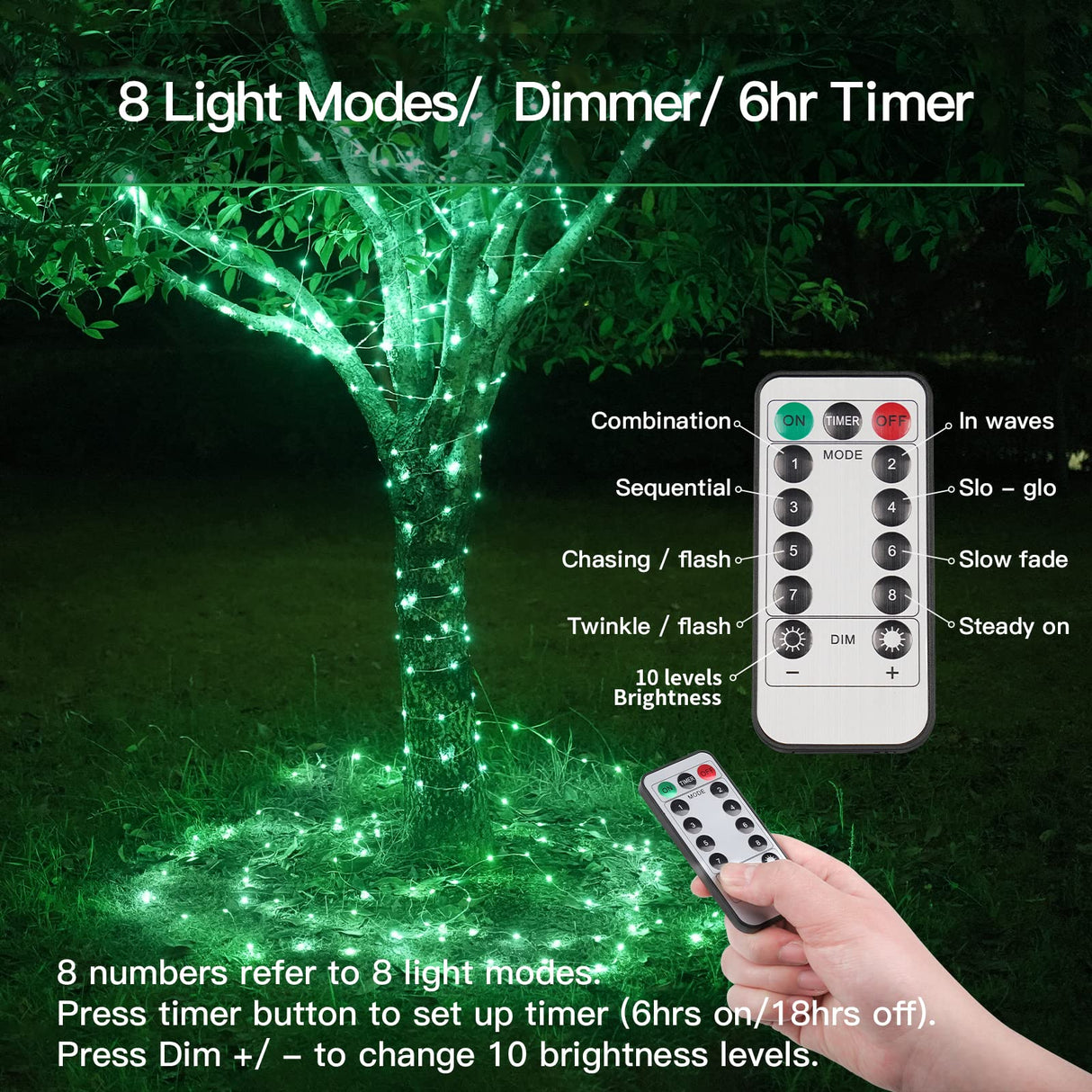 suddus Green Christmas Lights Battery Operatd, 66ft 200LED St Patricks Day Decorations Lights Indoor, Fairy Twinkle Lights with Remote for Halloween, Bedroom, Patio, Backyard, Outdoor Decorations