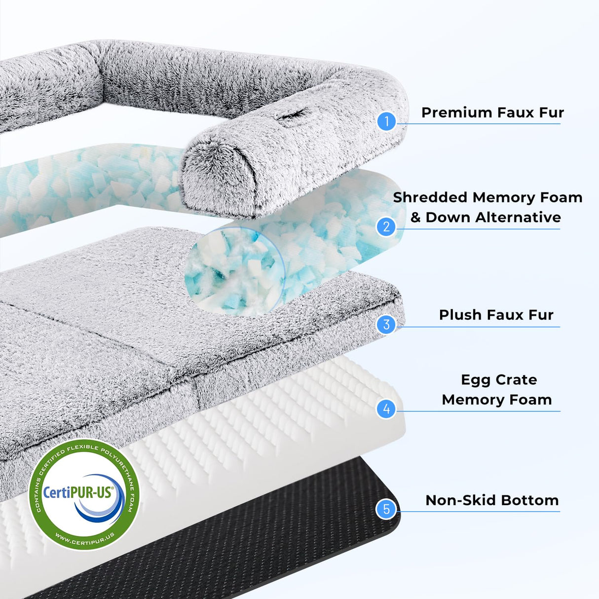 ZOMISIA Human Dog Bed for Adult, 2 in 1 Foldable Giant Dog Bed for People Fits Pet Families, Egg Foam Supportive Mat, Waterproof Liner, Faux Fur Human Size Pet Bed with Blanket, 71"x43"x10", Grey