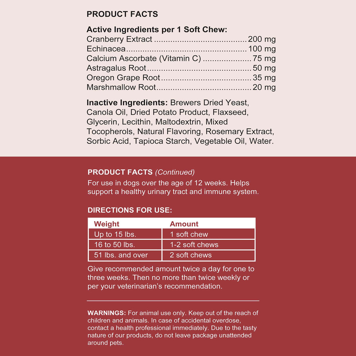 Dog UTI Treatment Cranberry Supplement for Dogs, 120 Soft Chews - Natural Urinary Tract Infection Support and Healthy Bladder Control – Made with Echinacea and Vitamin C
