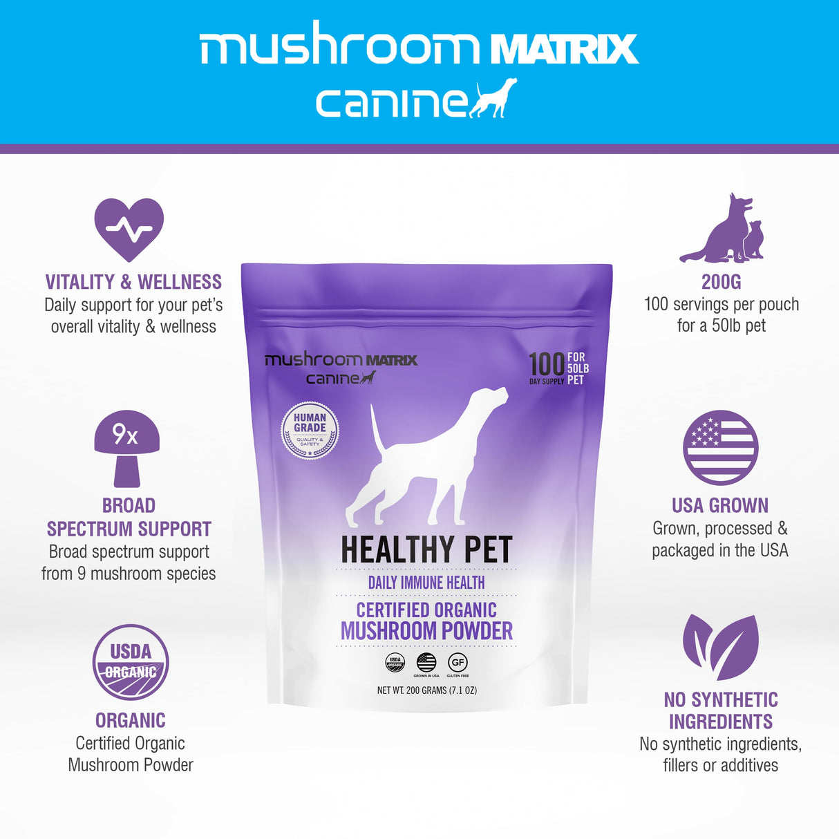Om Mushroom Matrix Healthy Pet Mushroom Supplement, Supports Daily Functional Immune Support for Dogs & Cats, 200 Grams, 7.1 oz