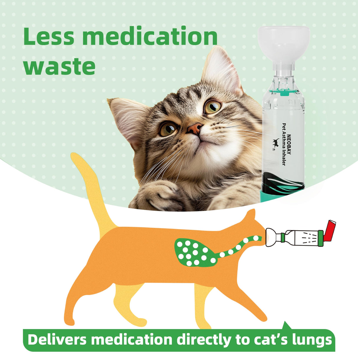 Neobay Cat Inhaler Spacer with Unique Panic Soother Training Aid & Sensitive Flow Indicator – Feline Aerosol Chamber for Cats with a Respiratory Condition – Includes 2 Masks (Small/Med) Green 1 Pack