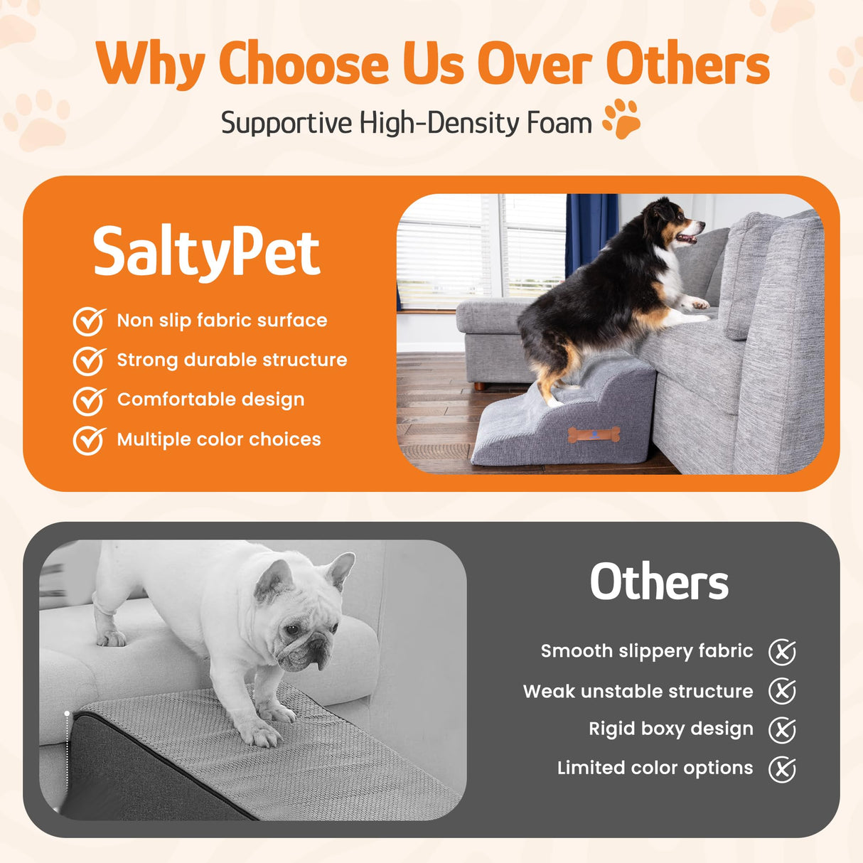 Dog Stairs for Small Dogs, 3-Step Dog Ramp for Bed Chair and Couch, Pet Stairs for Cats with Durable Non-Slip Waterproof Cover, Indoor Pet Steps, Comfortable, Grey