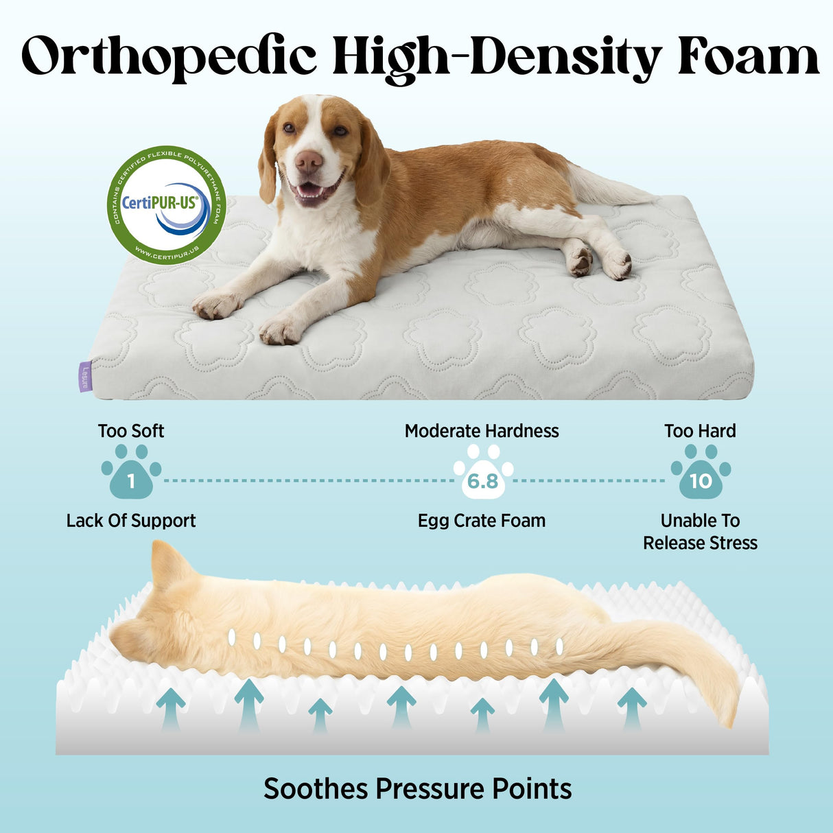 LE SURE Orthopedic Cooling Dog Bed, XL Q-Max>0.5 Cooling Mat with Removable Washable Cover, Breathable Egg Crate Foam Non-Slip Summer Pad for Extra Large Active/Senior/Long-Haired Pets, 41x27 Inch