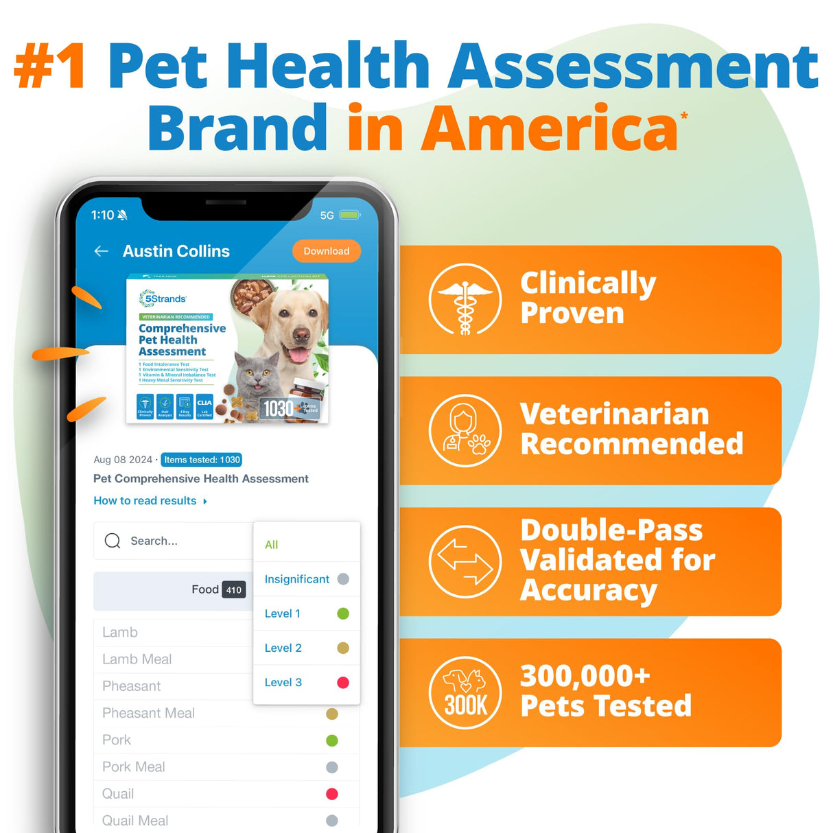 5Strands Pet Food Intolerance, Environmental & Heavy Metal Sensitivity, and Nutritional Imbalance Test, 1036 Items Tested, Cat & Dog Gut Health Test for All Breeds & Ages, Results in 4 Days