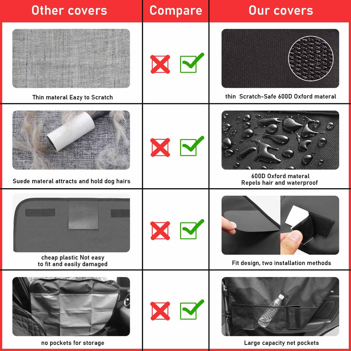 ALEIFLE 2PCS Car Door Protector for Dogs,Waterproof, Anti-Scratch, with Mesh Pockets for Snacks & Toys,Vehicle Door Protectors for Cars, Trucks, SUVs
