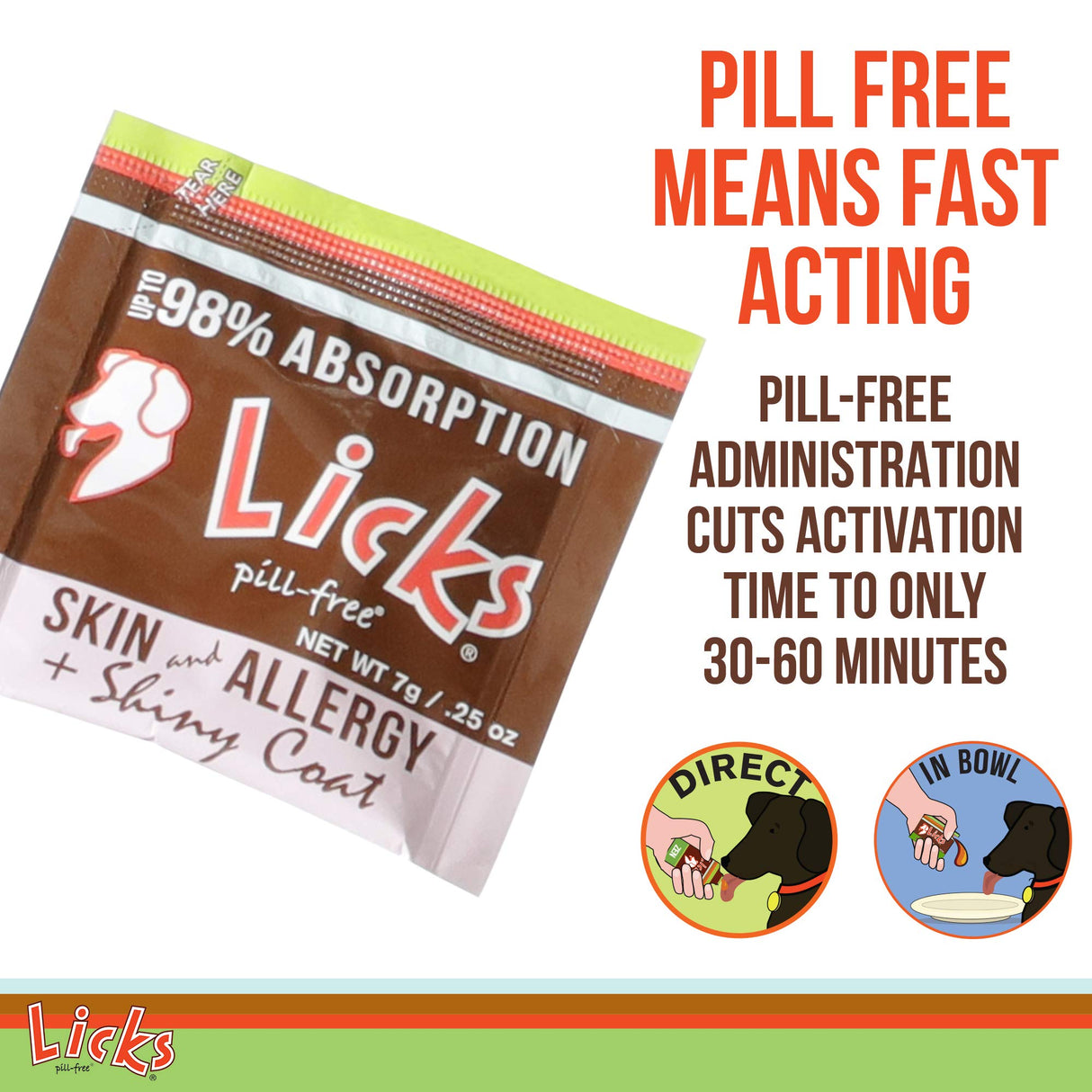 Licks - Skin & Allergy for Dogs - LiquiPaks - 30 Use
