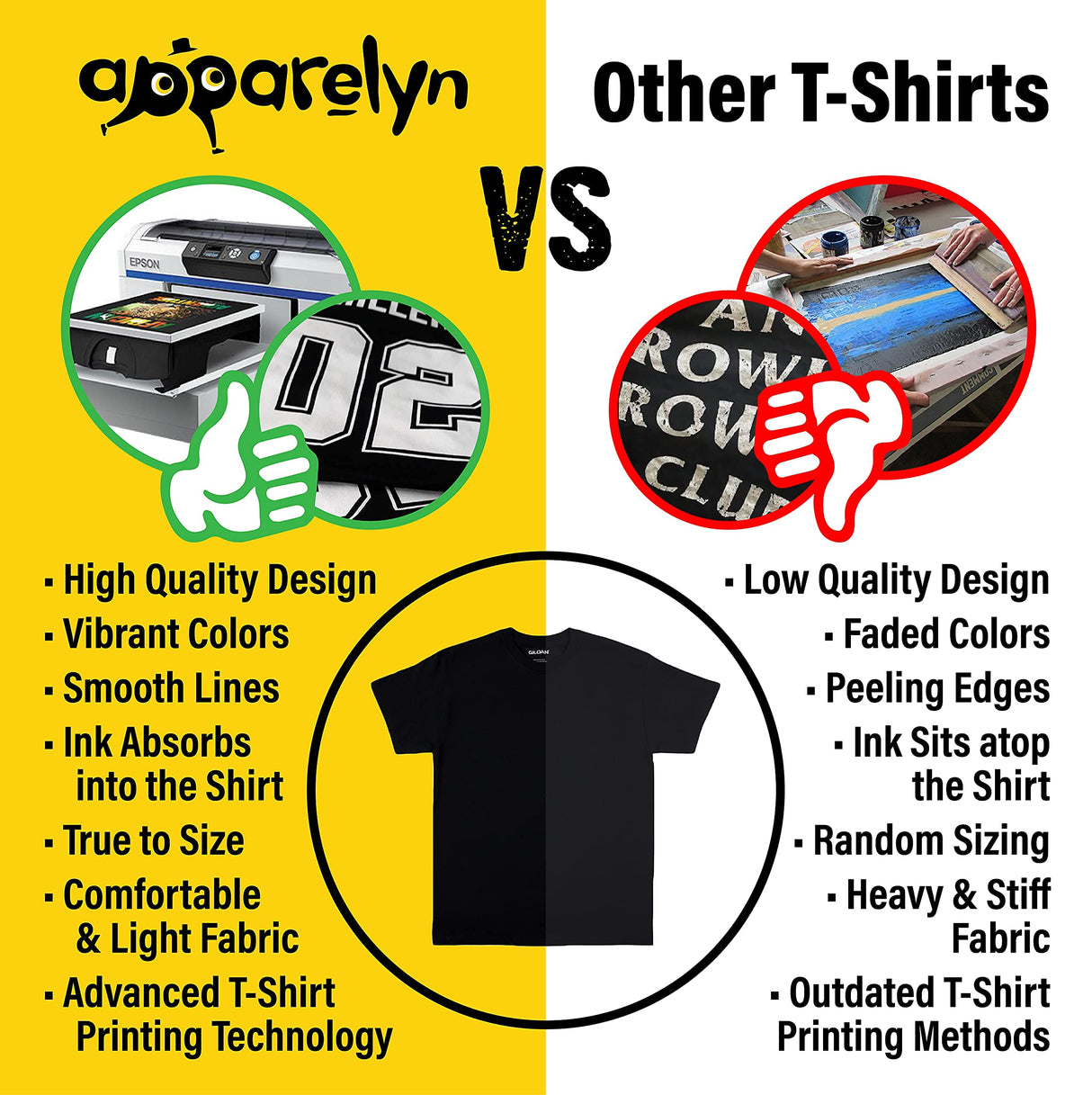 Funny I'm Not Wearing Any Pants Cute Clothes Pet Puppy Cat T-Shirt Accessories for Small & Large Dogs Soft Breathable
