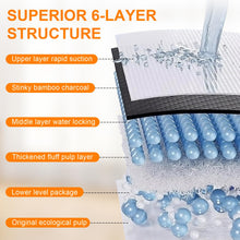 Load image into Gallery viewer, SUPRONLOVE Charcoal Puppy Pads 36"×51", Ultra-Large Carbon Pee Pads for Dogs, Odor-Control Puppy Pads, 6-Layer Dog Training Pads, Ultra-Absorbent & Quick-Dry Black Puppy Pads 40 Count