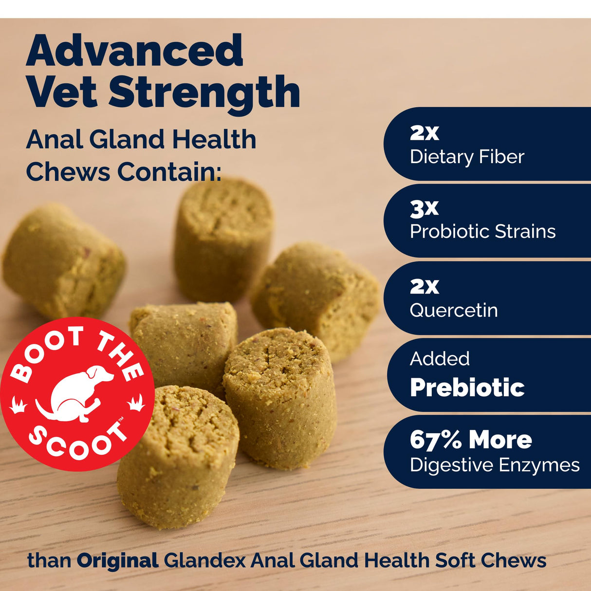 Vetnique Glandex Anal Gland Health Soft Chew Treats with Pumpkin for Dogs Digestive Enzymes, Probiotics Fiber Supplement for Dogs Boot The Scoot (Advanced Strength Duck/Bacon Chews (Veg), 30 Count)