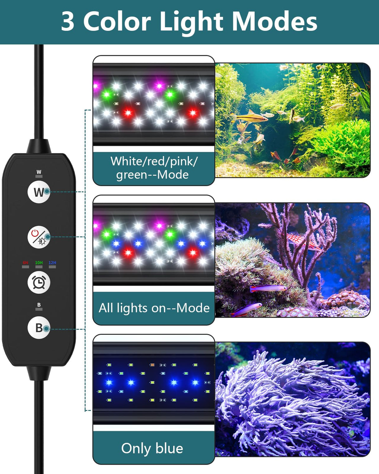 SEAOURA Led Aquarium Light for Plants-Full Spectrum Fish Tank Light with Timer Auto On/Off, 12-18 Inch, Adjustable Brightness, White Blue Red Green Pink LEDs with Extendable Brackets for Freshwater