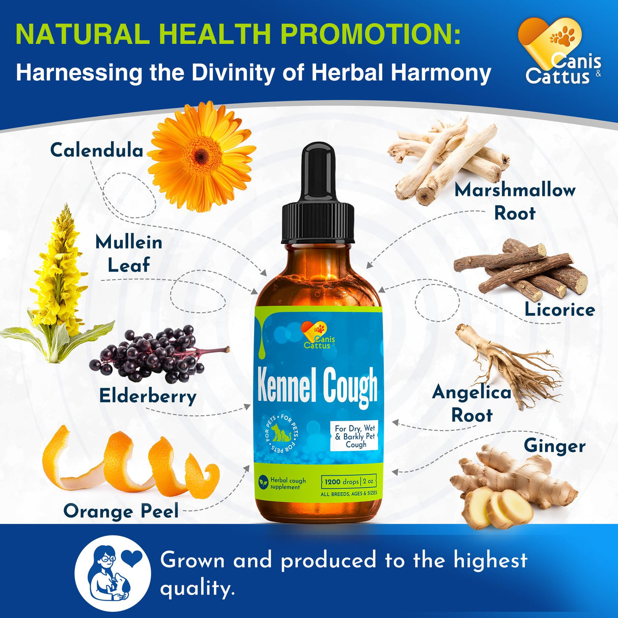 Kennel Cough Treatment for Dogs & Cats Helps with Sneezing, Throat Irritation & Allergies – Natural Dog Coughing Treatment for Breathing Support with Calendula Breeds Care – 2 oz