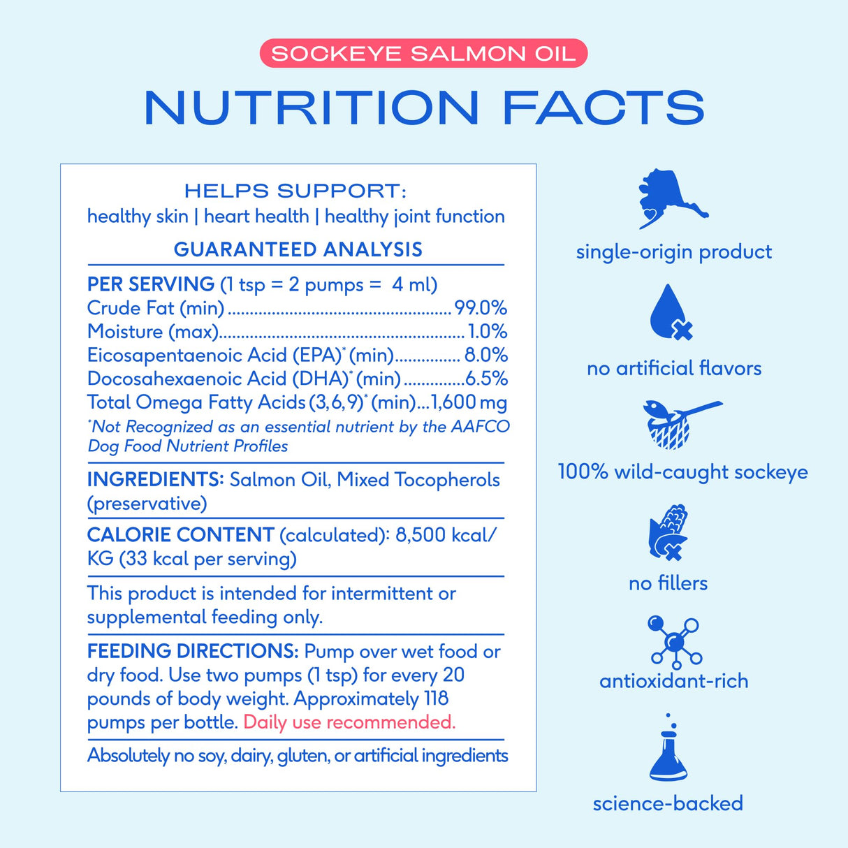 Native Pet Salmon Oil for Dogs & Cats – Pure Omega-3 Fish Oil for Dogs Supplement for Skin & Coat, Joint & Heart Health - Dog Anti-Inflammatory – 100% Wild-Caught Alaskan Sockeye Salmon – 8 oz