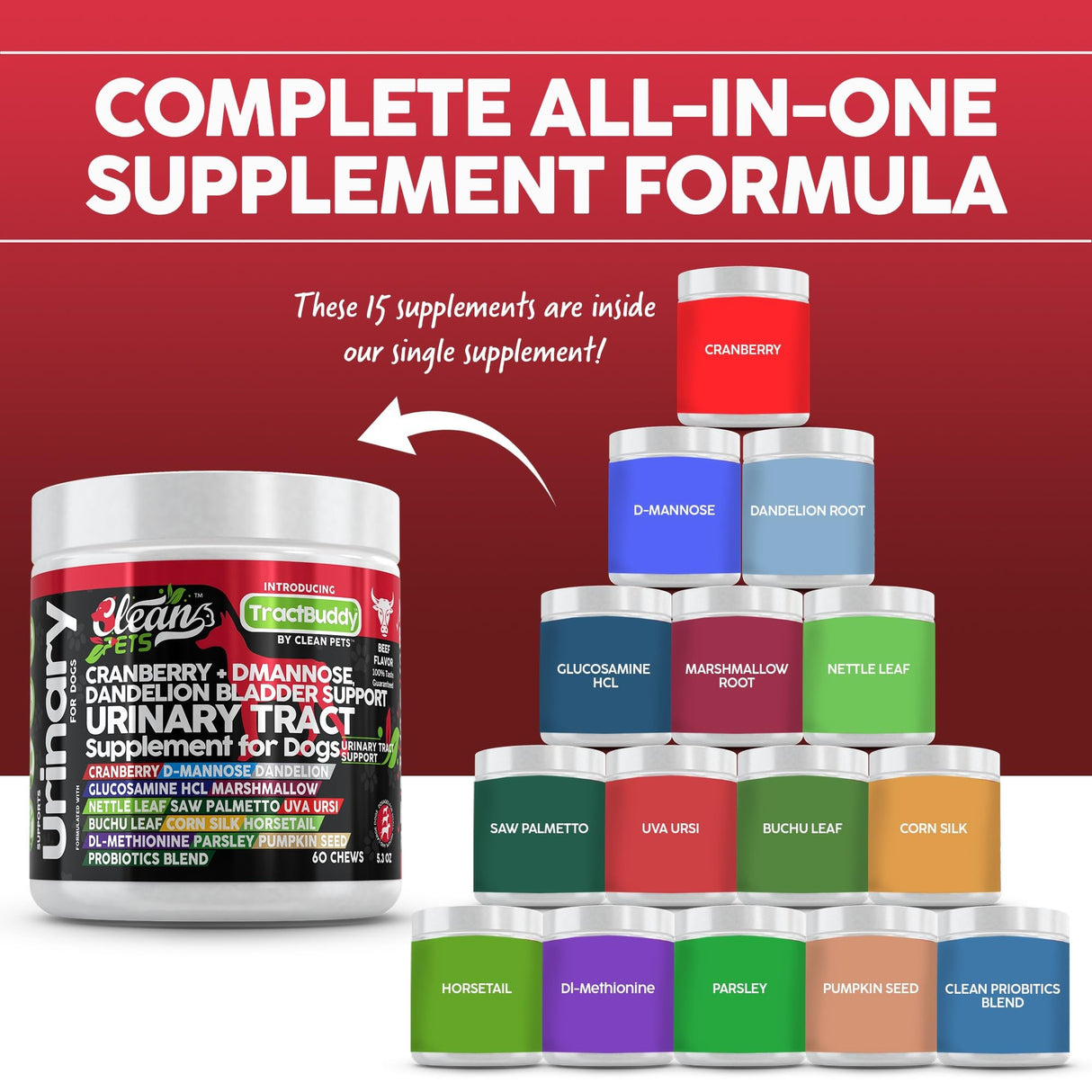 Clean Pets Cranberry for Dogs Urinary Tract Support | D-Mannose UTI Bladder Stones Dandelion Glucosamine HCL Marshmallow Nettle Leaf Saw Palmetto Uva Ursi Buchu Horsetail Methionine Parsley Supplement