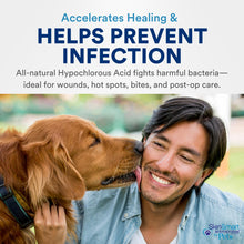 Load image into Gallery viewer, SkinSmart Antimicrobial Wound Care for Pets, Hypochlorous Acid Removes Bacteria to Promote Healing and Relieves Itch, Safe if Licked, 8 Ounce Spray Bottle