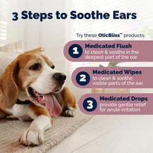 Load image into Gallery viewer, Vetnique Oticbliss Advanced Strength Medicated Dog Ear Infection Treatment, Antiseptic Ear Cleaner for Cat & Dog Ear Cleaning Solution Chlorhexidine & Ketoconazole (12oz Flush)