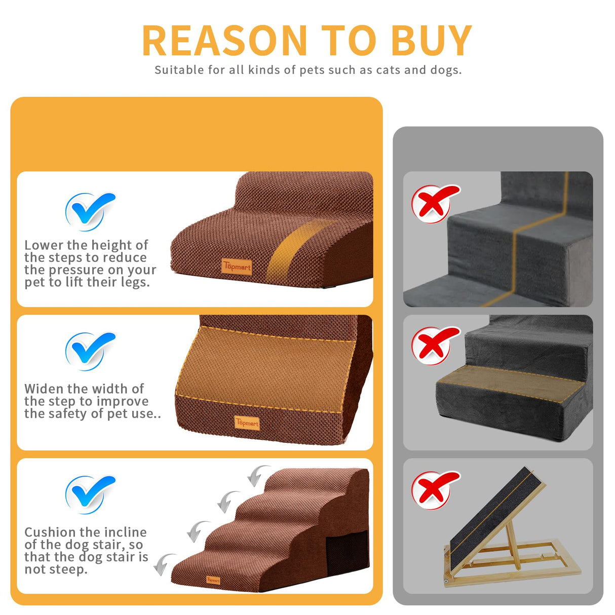 Topmart Wider High Density Foam Dog Steps 4 Tiers,Extra Wide Deep Pet Steps,Non-Slip Pet Stairs with Waterproof Cover,Soft Foam Dog Ladder,Best for Older, Injured, Pets,Cats