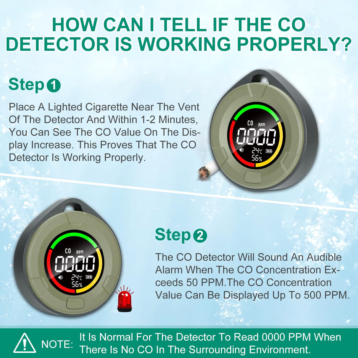 Lunarlipes Portable Carbon Monoxide Detectors for Travel, Mini 3-in-1 Carbon Monoxide Monitor with Magnetic Suction, RV CO Detector Alarm Temp/Humidity Sensor, Rechargeable CO Monitor 120HR Standby