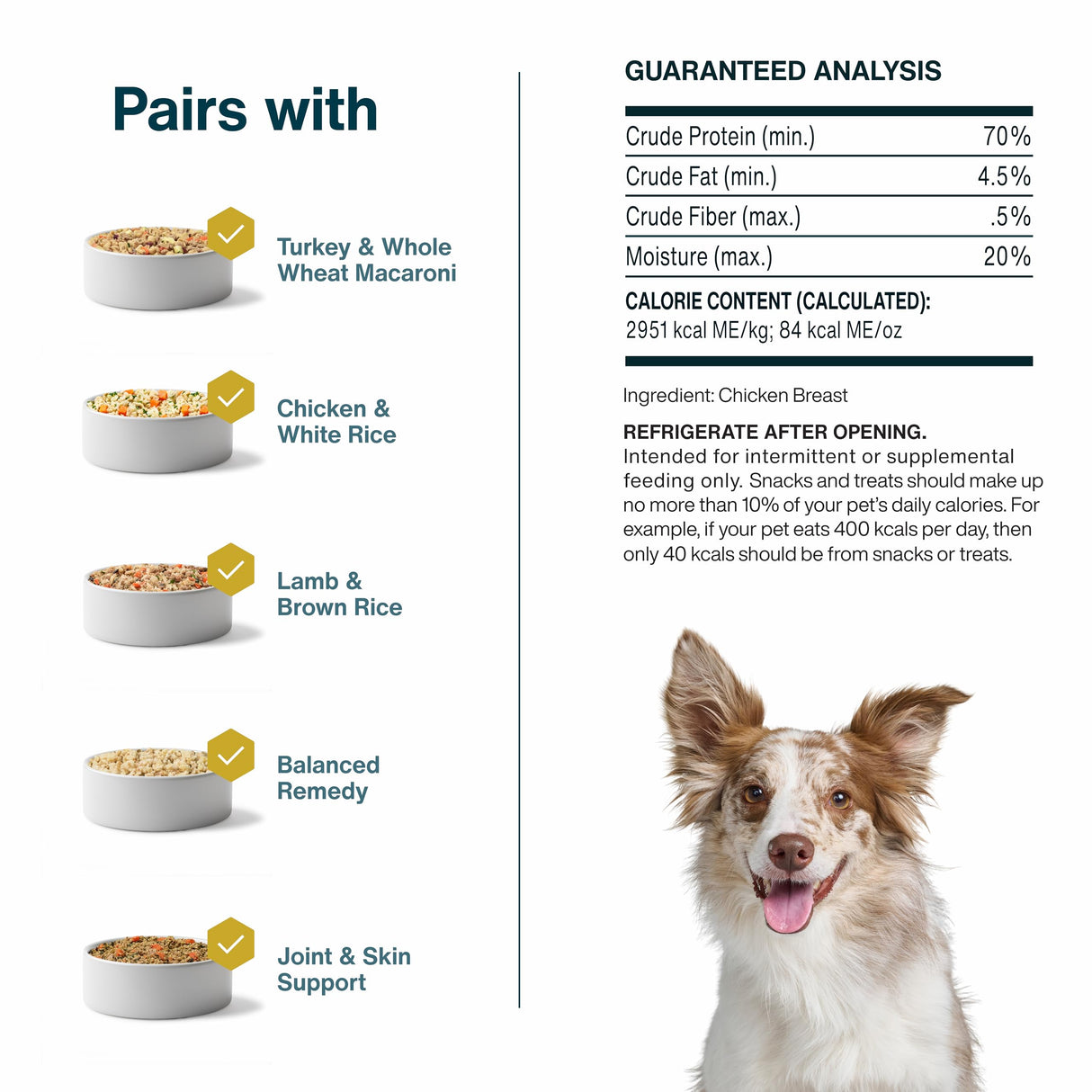 JustFoodForDogs Healthy Dog Treats, Single-Ingredient, Chicken Breast, 5 oz