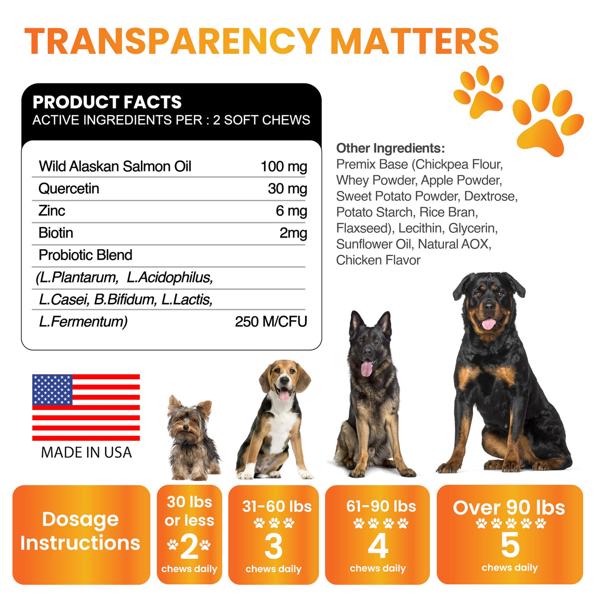Omega 3 for Dogs - Fish Oil for Dogs Chews - Allergy and Itch Relief - Anti Shedding Supplement - Joint Health Treatment - Dry Itchy Skin and Coat Supplement - Salmon Oil - EPA & DHA - Made in USA