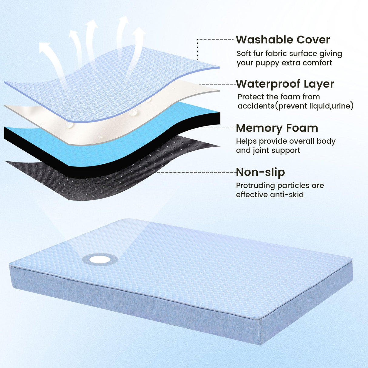 URGVANZ PET Cooling Dog Beds for Dogs, Orthopedic Memory Foam Dog Bed,Washable Pet Beds for Crate with Faux Fur Cover, Waterproof Lining (X-Large: 41" x 29" x 4", Cooling Surface)