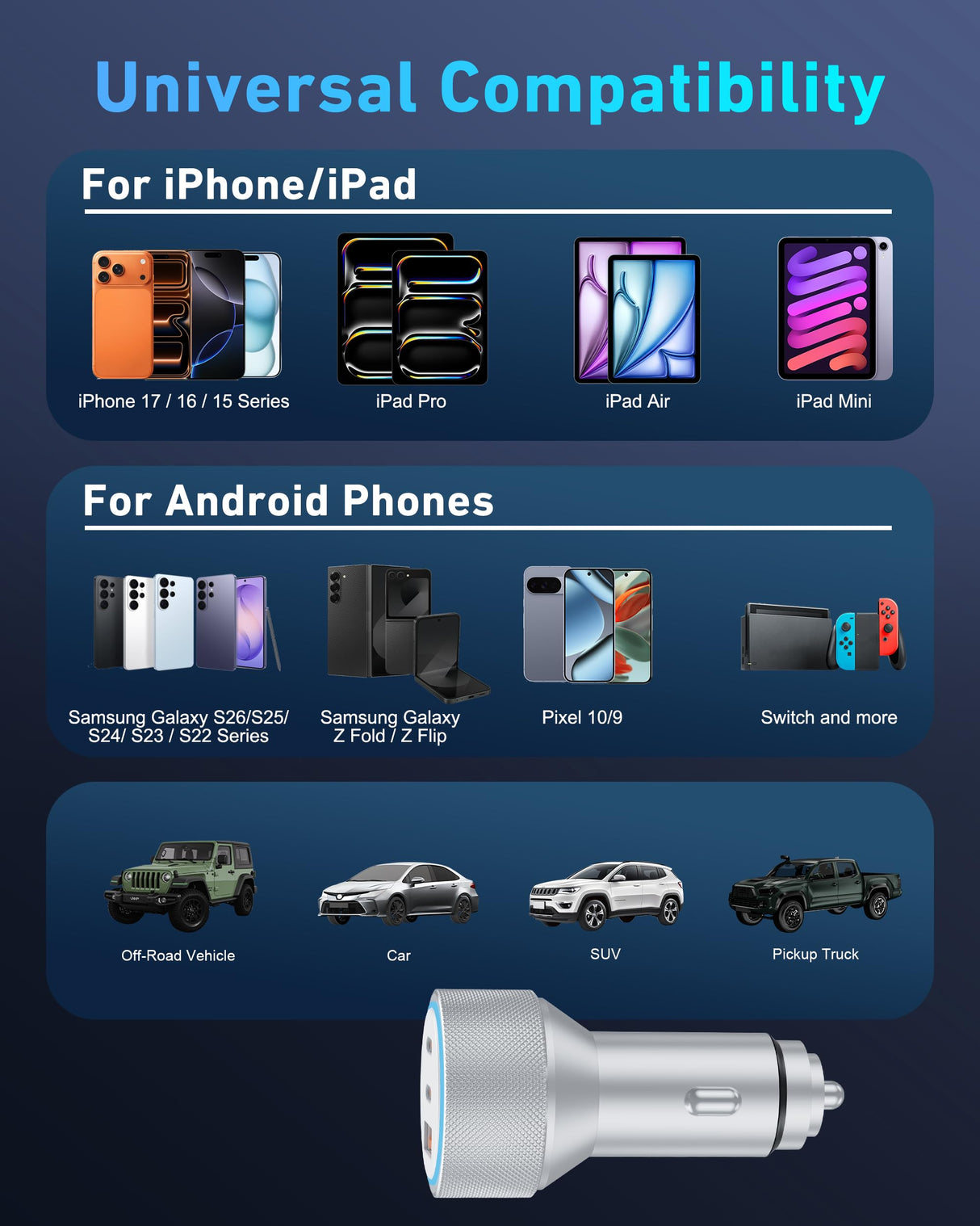 iPhone 17/16/15 Pro Max Car Charger, 67W 3-Port Fast USB C Car Charger Power Cigarette Lighter Adapter with 3FT USB C to C Cable for iPhone 17/17 Pro/Air/17e/16/15 Pro Max/Plus/16e, iPad