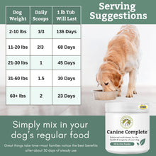 Load image into Gallery viewer, Wholistic Pet Organics Canine Complete - Dog Multivitamin Powder - 1 Lb - Daily Dog Vitamins and Supplements for Homemade Food - Immune System, Skin, Coat & Overall Health - All Breeds - 45 Scoops