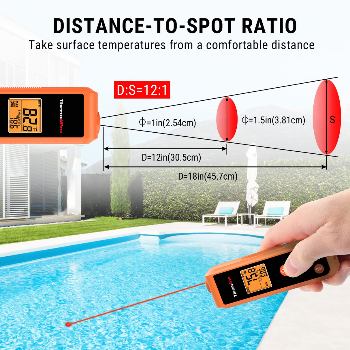 ThermoPro TP410 Infrared Thermometer Gun Non-Contact Laser Thermometer Gun for Cooking, Temperature Gun with Range -58℉~1022℉ for Pizza Oven Accessories, Griddle, Grill, HVAC, Engine (Not for Human)