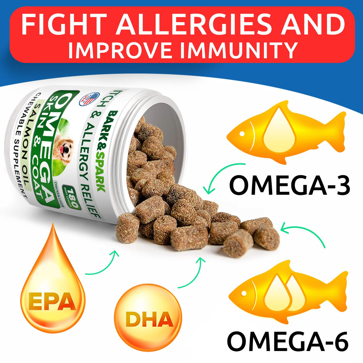 BARK&SPARK Omega 3 for Dogs - 180 Fish Oil Treats for Dog Shedding, Skin Allergy Chews, Itch Relief, Hot Spots Treatment - Joint Health - Skin and Coat Supplement - EPA & DHA Fatty Acids - Salmon Oil