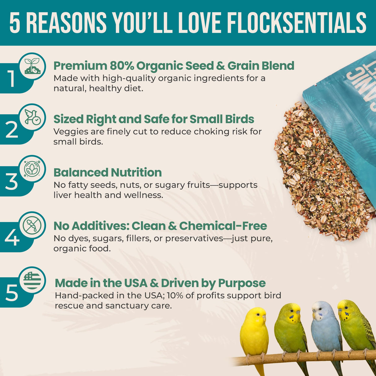 Flocksentials 80% Organic Parakeet Food - No Fillers, Fatty Seeds, or Dyes - Budgies, Lovebirds & Parrotlets - Premium Human Grade Seed Mix, Grain & Wholesome Veggies – Made in USA (4 lbs)