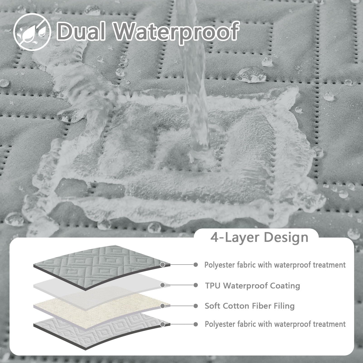 hyha Waterproof Dog Blanket, Soft Pet Bed Blankets, Waterproof Sofa Couch Cover for Dogs Washable, Reversible Pet Couch Covers for Sofa Furniture (30x80 Inch, Grey/Light Grey)