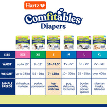 Load image into Gallery viewer, Hartz Disposable Dog Diapers, Size S 36 count, Comfortable & Secure Fit, Easy to Put On