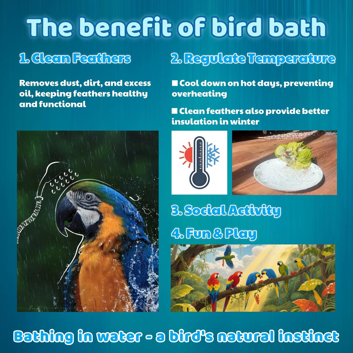 ianjetty Parakeet Bird Bath for Cage Indoor, Parrot Bird Shower Budgie Bath Splash Guard, Automatic Circulating Water Bathtub for Pet Bird, Lovebird, Cockatiel, Finches, Cockatoo, Conure